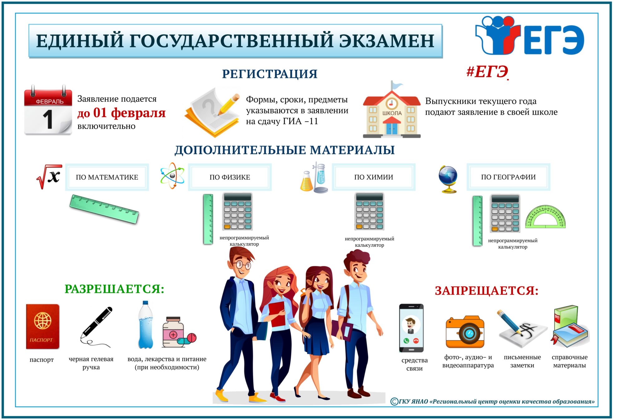 ЕГЭ 1