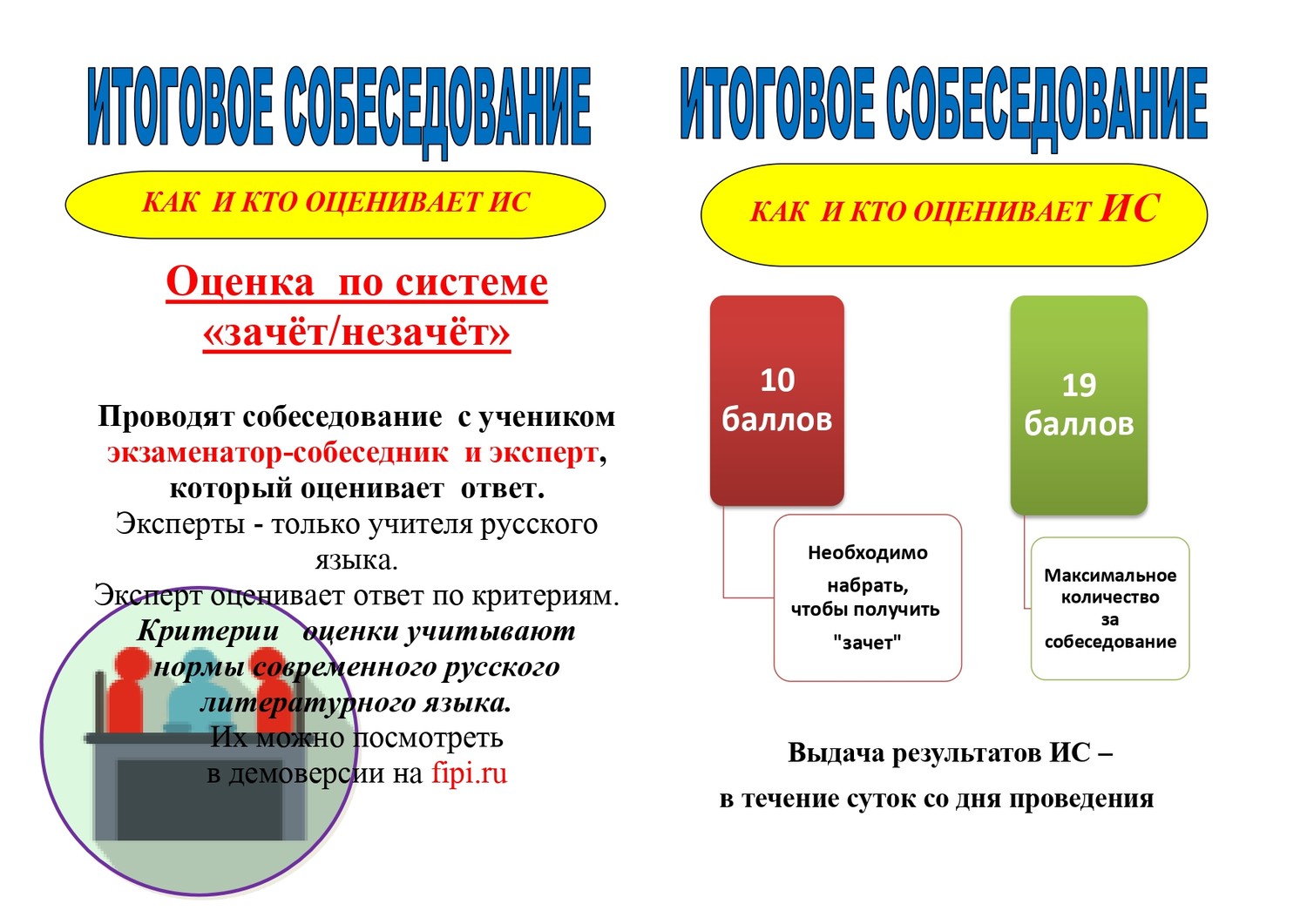 ИУС