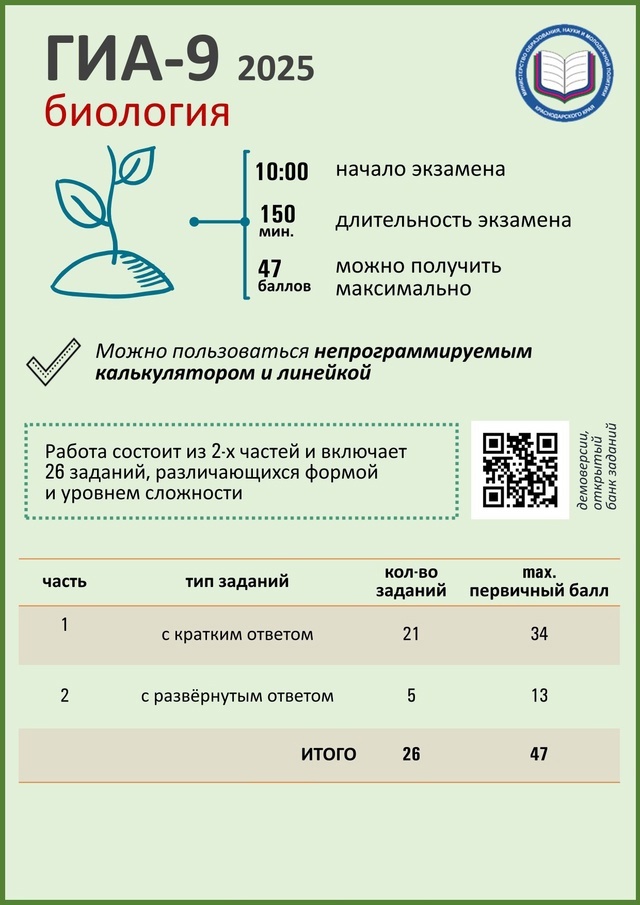биология