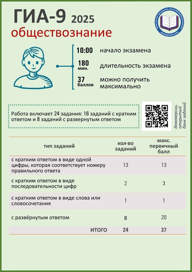 обществознание